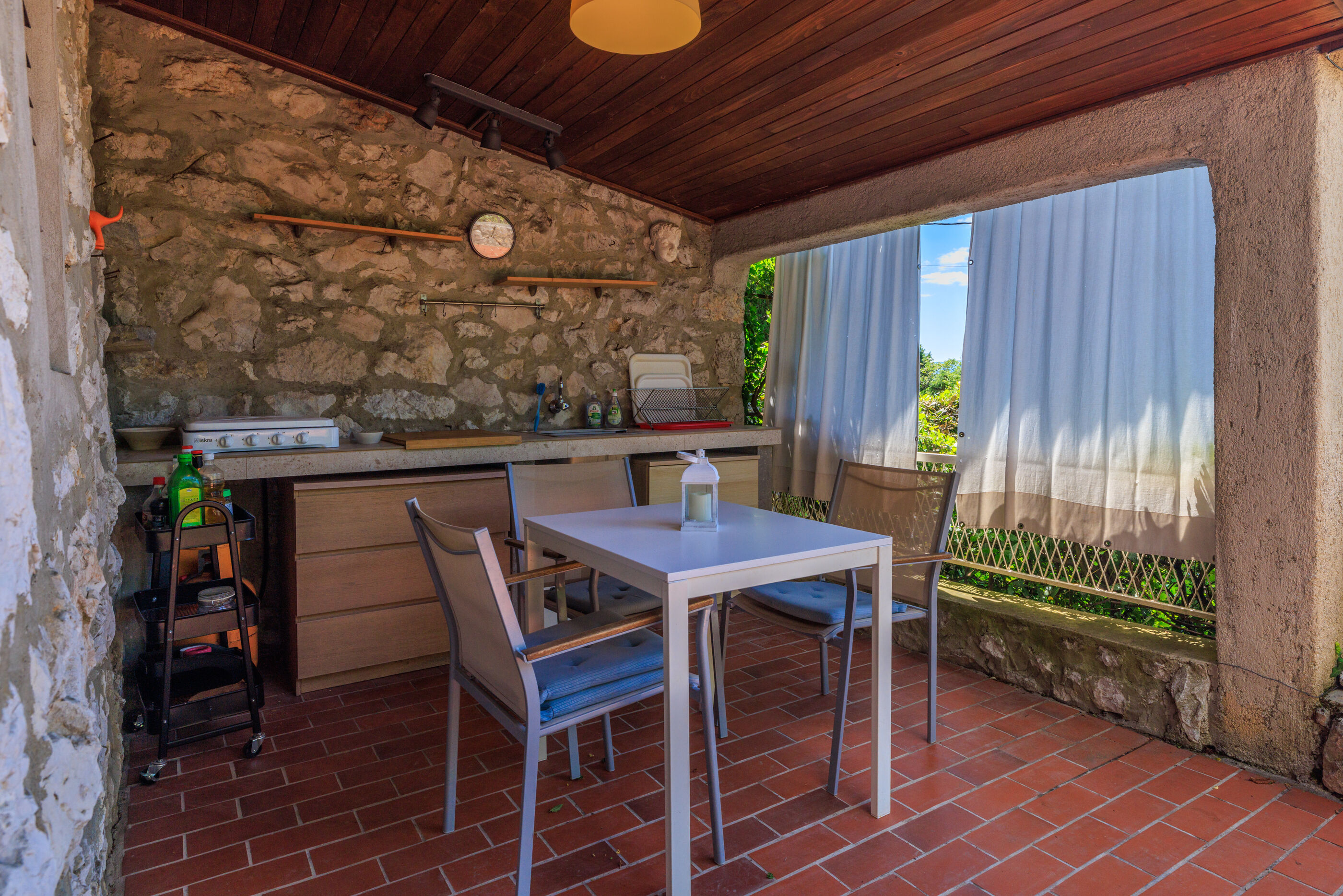 Photo of House Bubble